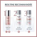 Eucerin ANTI-PIGMENT SÉRUM DUO 30 ML + Ecran pigment spf50 OFFERT