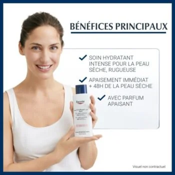 EUCERIN UreaRepair PLUS Emollient 5% d’Urée Parfumé