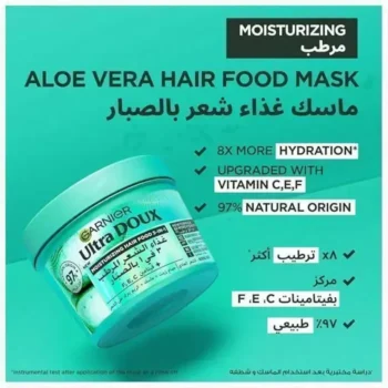 Garnier Ultra Doux Hair Food Aloa 390ml+Scalp Massage Pack