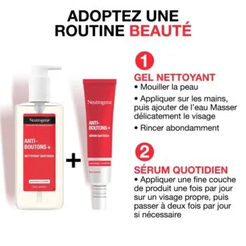 Neutrogena Anti-Boutons+ Serum Quotidien 30ml